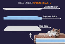 Load image into Gallery viewer, Big Barker 7" Orthopedic Dog Bed - Headrest Edition with Waterproof Liner