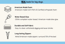Load image into Gallery viewer, Big Barker 7" Orthopedic Dog Bed - Headrest Edition with Waterproof Liner